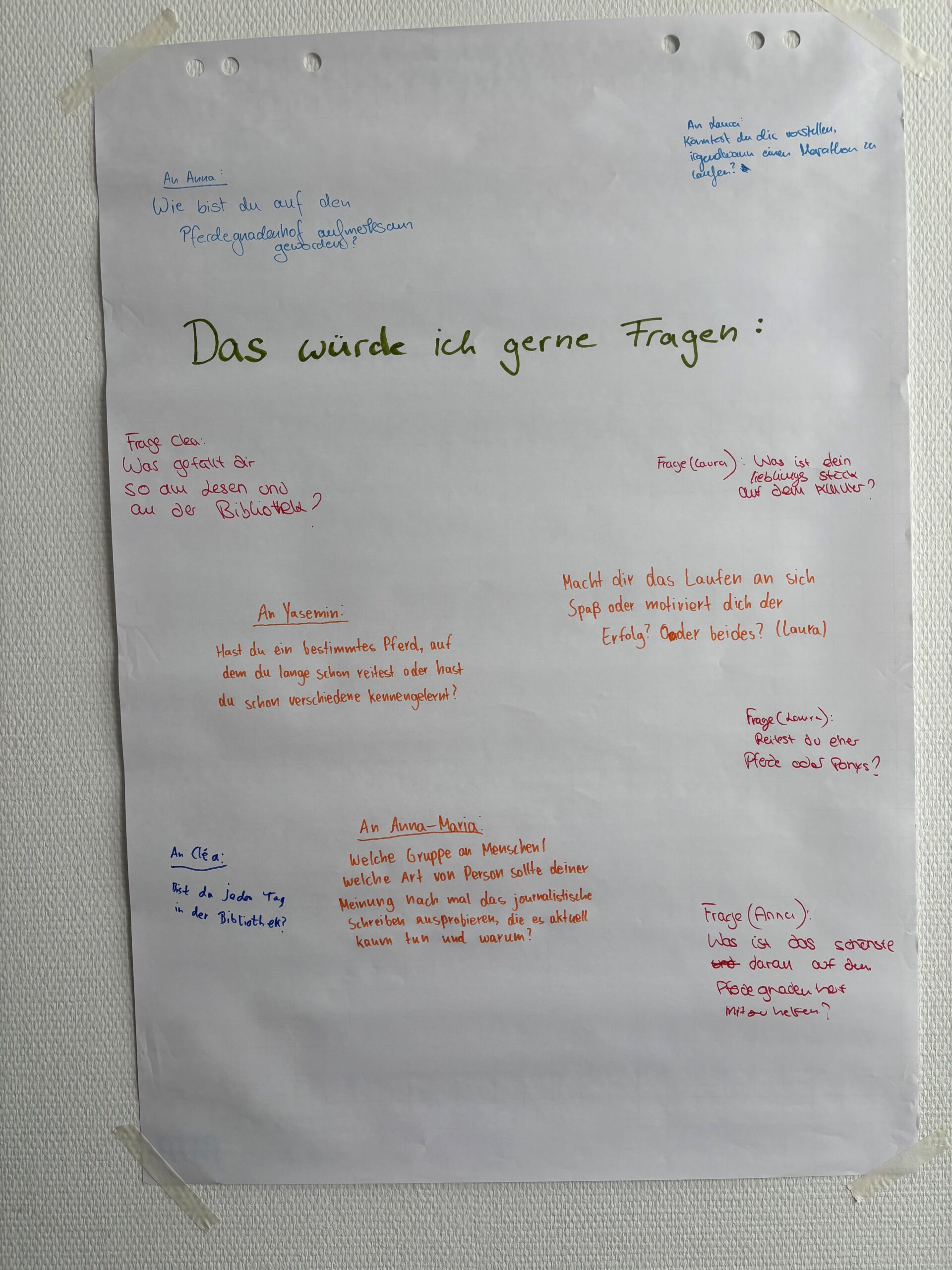 Plakat auf dem Fragen für ein Interview handschriftlich gesammelt wurden.